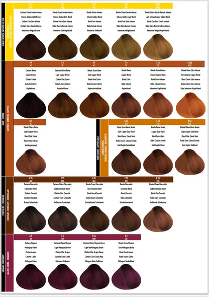 Jungle Fever Haarfarbe Creme