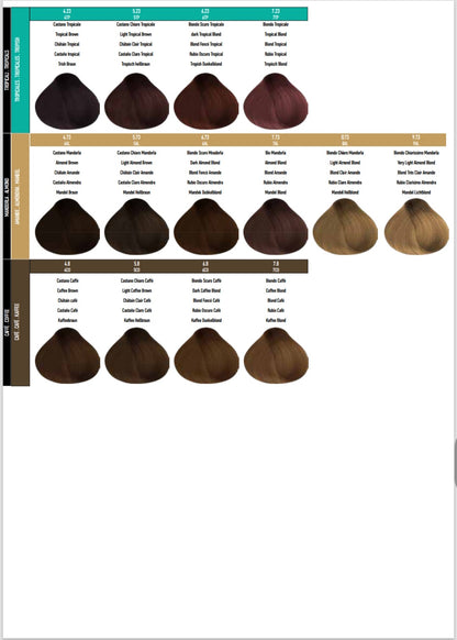 Jungle Fever Haarfarbe Creme