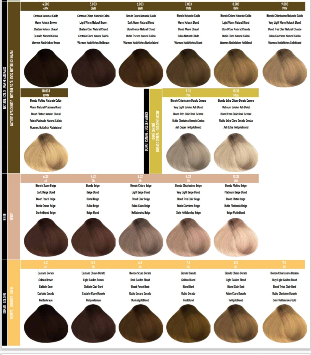 Jungle Fever Haarfarbe Creme