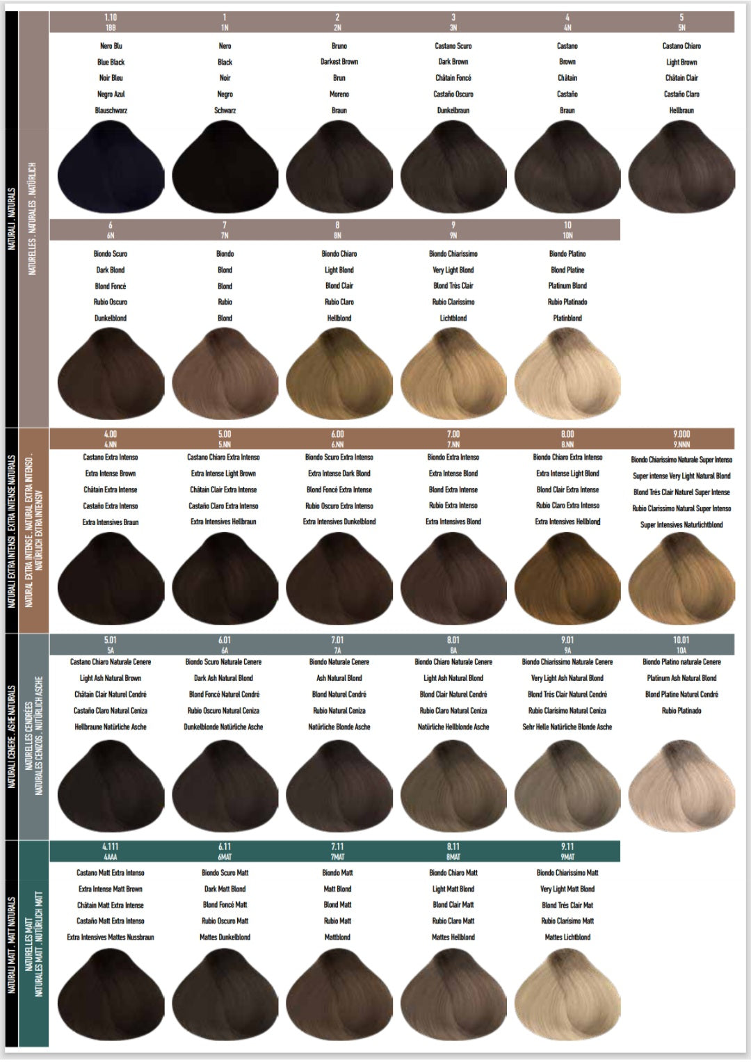 Jungle Fever Haarfarbe Creme